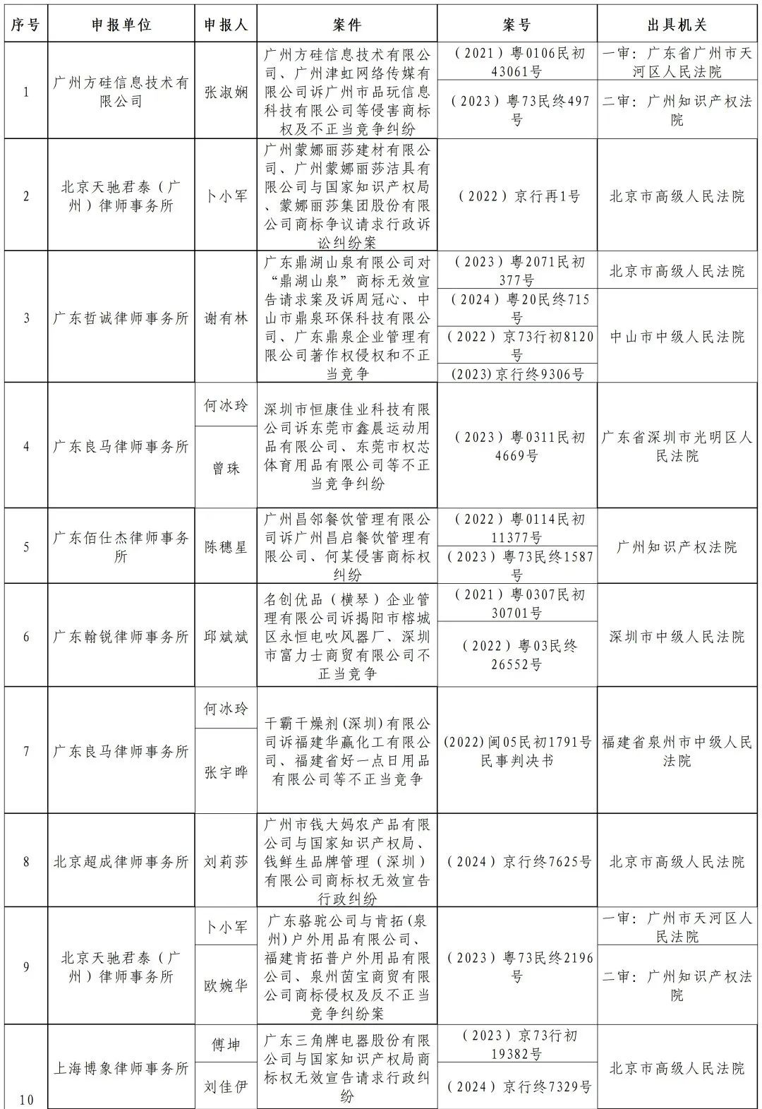 8947dd26-fc36-41af-8fc2-d4fd0784ca25.png 8947dd26-fc36-41af-8fc2-d4fd0784ca25.png